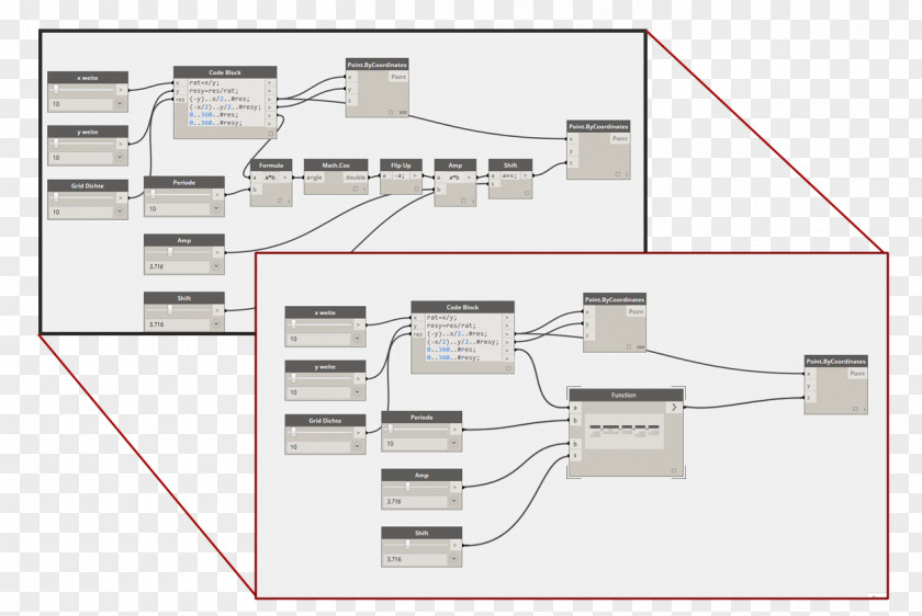 Design Furniture Line Angle PNG