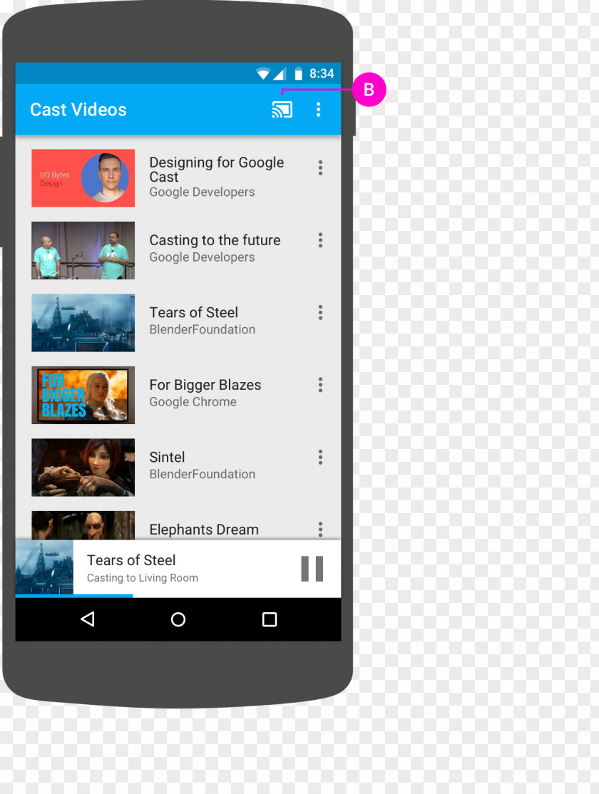 Doc Resume Smartphone Chromecast Google Cast Button YouTube PNG