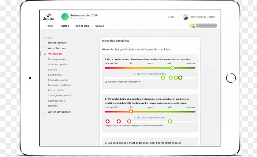 Business Model Canvas Stakeholder Computer Program PNG