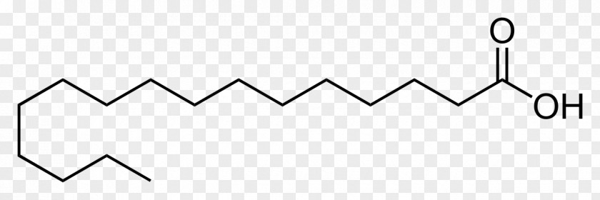 Science Formula Palmitic Acid Fatty Saturated Fat PNG