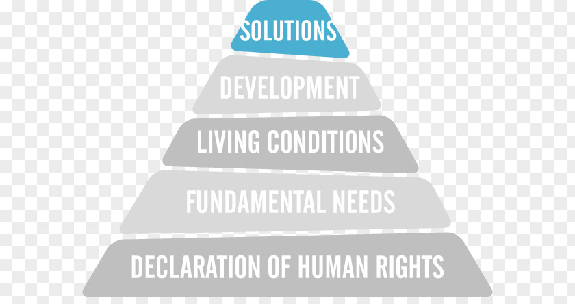 Universal Declaration Of Human Rights Sculpture Organization Brand Logo Font Product PNG