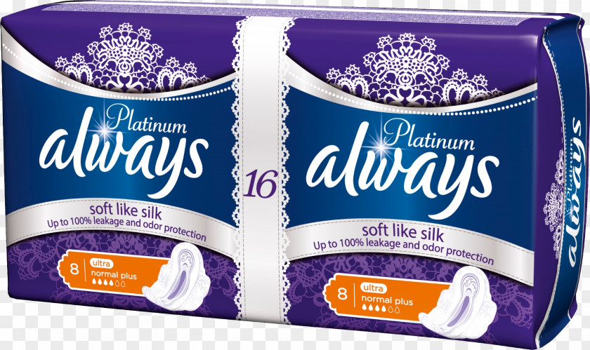 Always Sanitary Napkin Hygiene Woman PNG