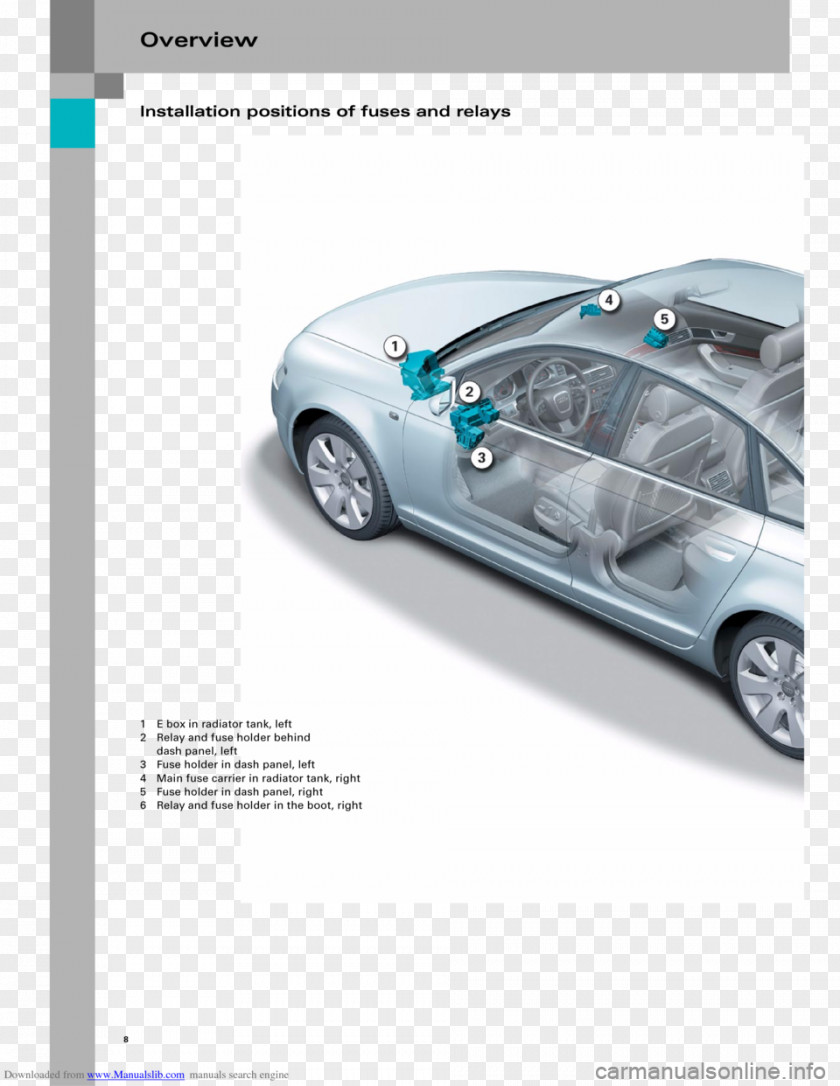 Audi A8 Volkswagen Car 2005 A6 PNG