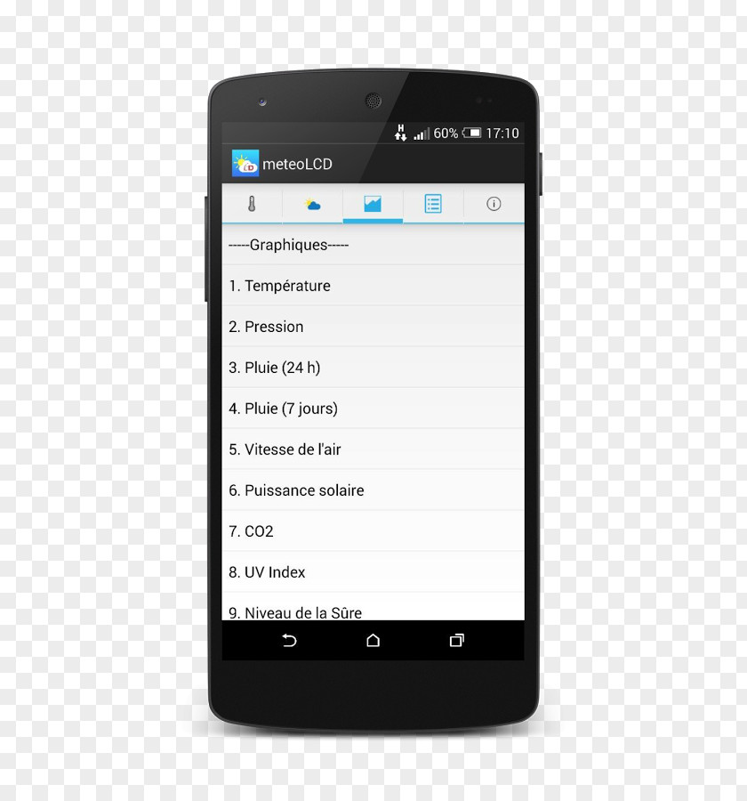 Closed Accelerated Mobile Pages Menu Android PNG