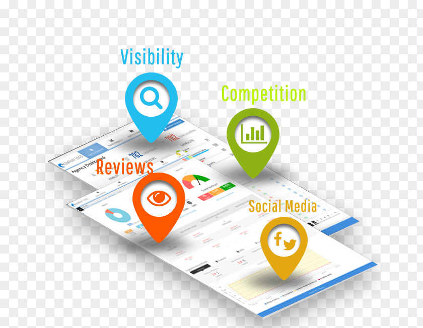 Marketing Digital Local Search Engine Optimisation Optimization Social Media PNG