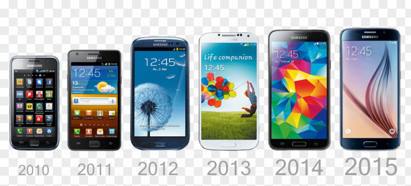 Iphone S6 Samsung Galaxy S III Note II S8 PNG