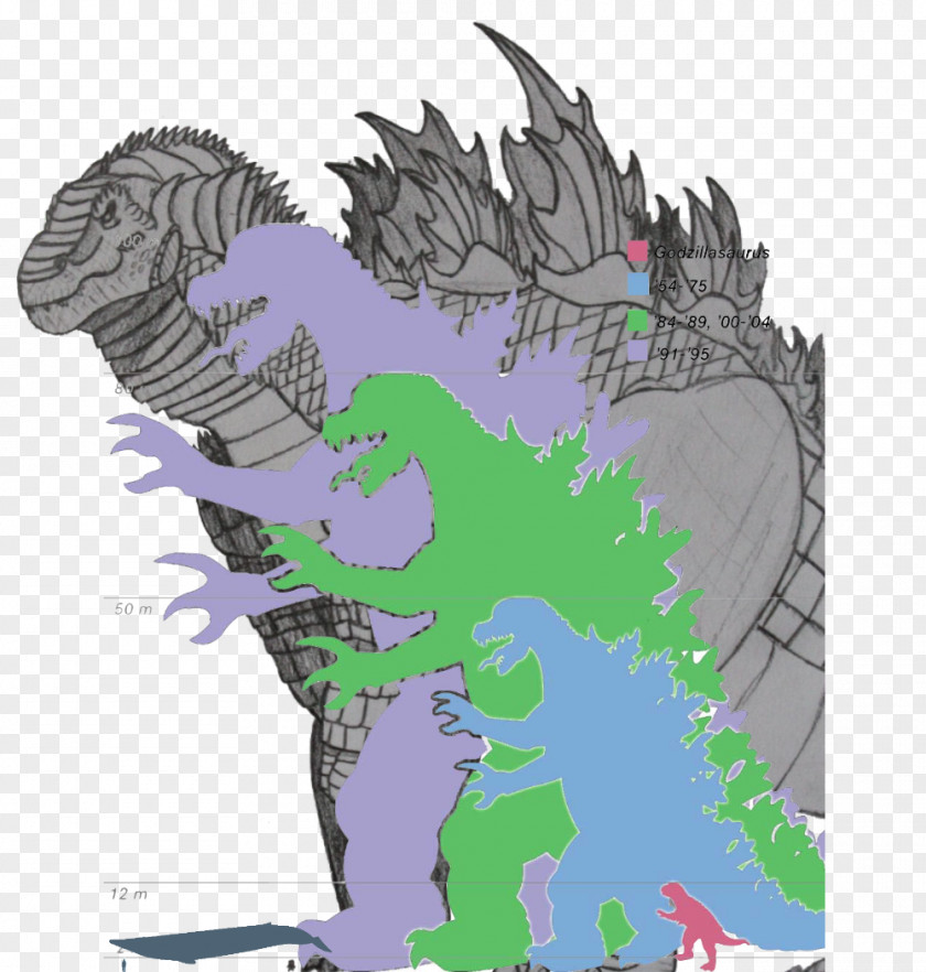 Godzilla Blue Whale Kaiju PNG