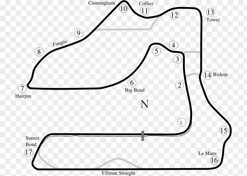 NFL Regular Season Sebring International Raceway 12 Hours Of IRacing Race Track PNG