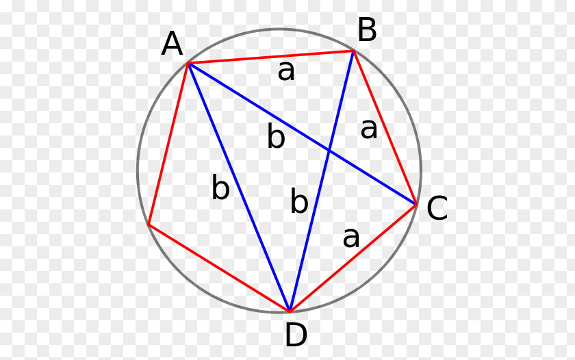 Kaaba Sketch Golden Ratio Ptolemy's Theorem Dodecagon Euclidean Geometry PNG