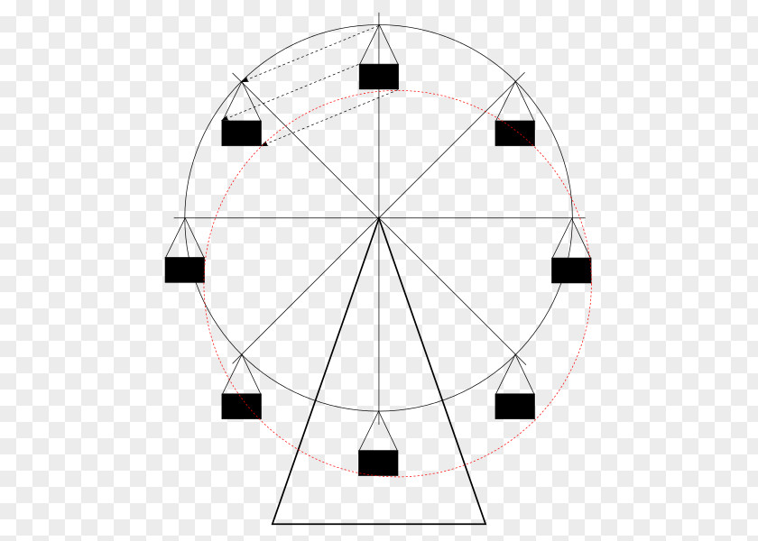 Giant Wheel Circle Symmetry Point Pattern PNG
