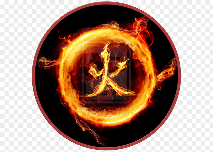 Posters Element Symbol Fire Classical Earth Chemical PNG