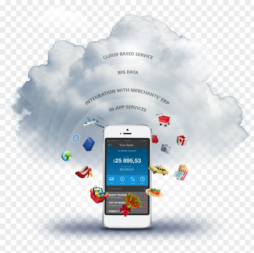 Beyond The Clouds Mobile Commerce E-commerce Online Shopping Internet Trade PNG