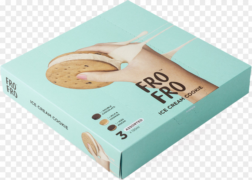Creative Biscuit Boxes Ice Cream Sandwich Packaging And Labeling Dieline PNG