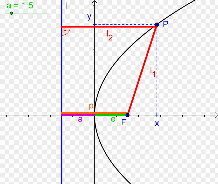 Lei Point Triangle GeoGebra PNG