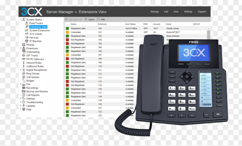 3CX Phone System Business Telephone VoIP IP PBX Voice Over PNG