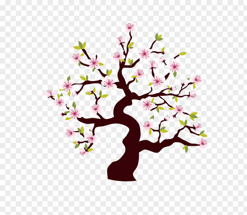 Cherry Blossoms Paper Sticker Decal Wall Tree PNG