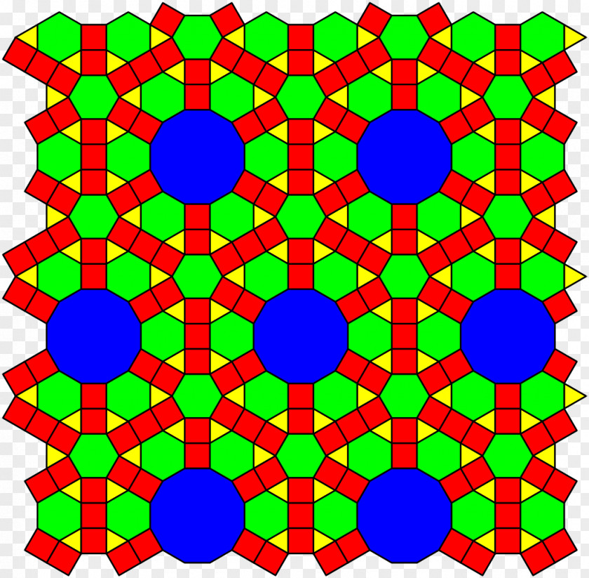Uniform Window Symmetry Kaleidoscope Circle Pattern PNG