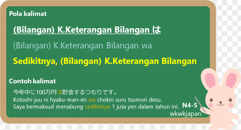 Japanese Grammatical Particle Dictionary Indonesian Sentence PNG