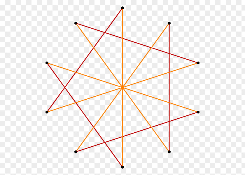 Polygon Triangle Circle Point Area PNG