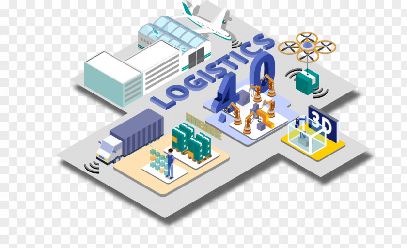 Digitalization Fourth Industrial Revolution Logistics Industry 4.0 PNG