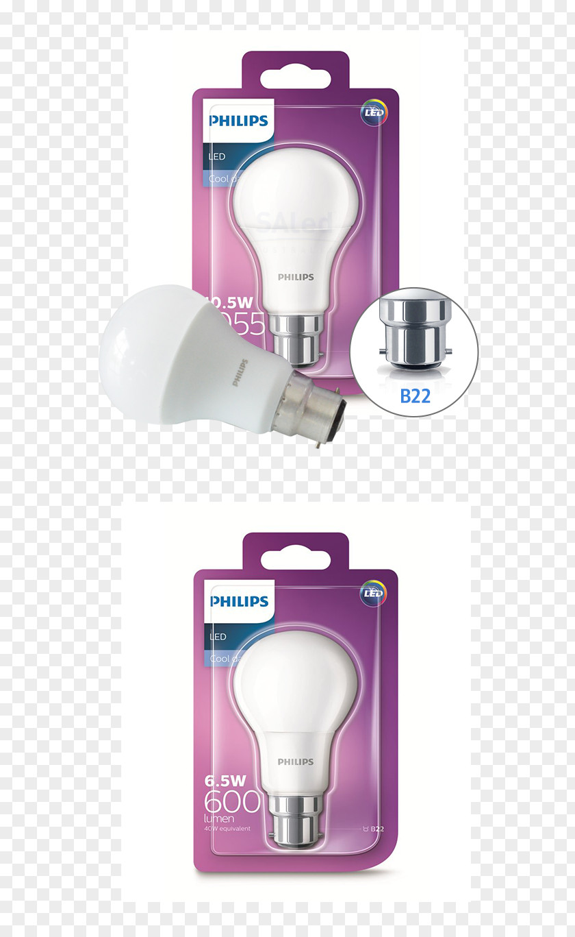 Light Incandescent Bulb LED Lamp Edison Screw Light-emitting Diode PNG