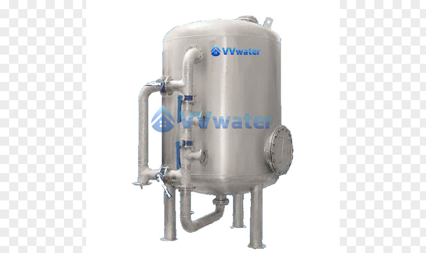 Water Filter Filtration Drinking Industry PNG