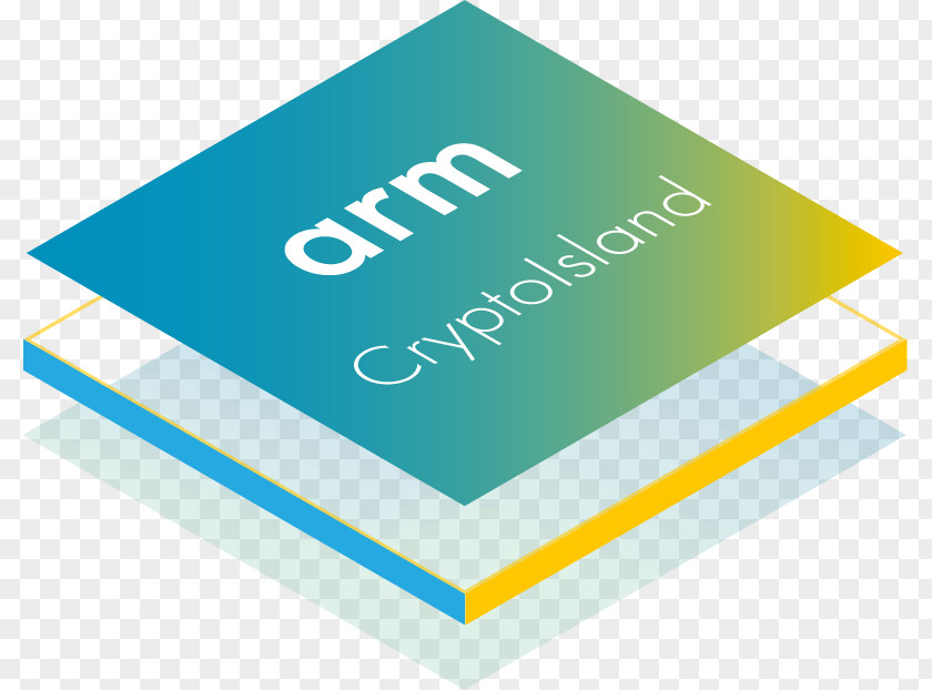 Arm Chips ARM Architecture Computer Security Reverse Engineering Cortex-M4 Samsung Group PNG