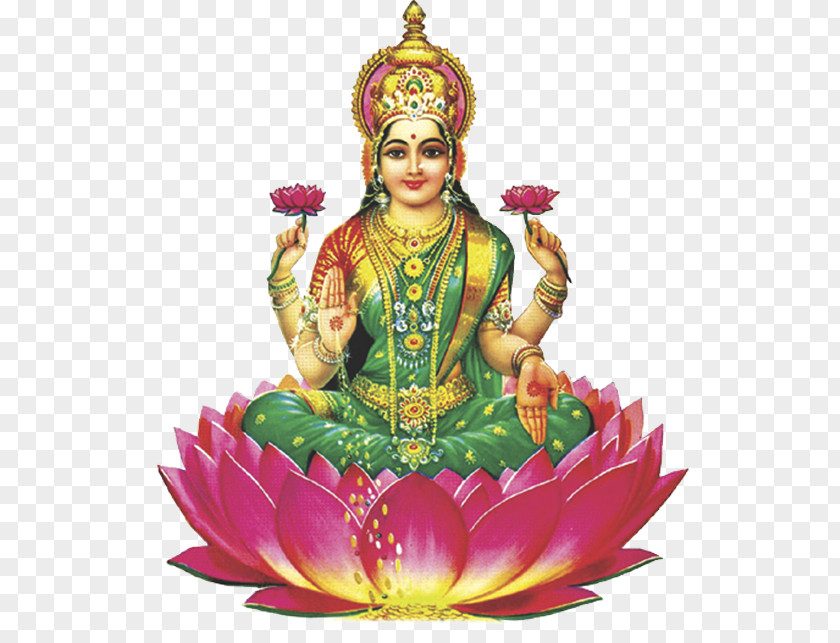 Lakshmi Stuti Ganesha Durga Sri PNG