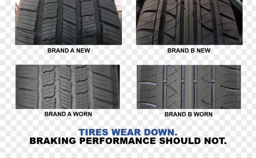 Car Tread Tire Wheel Natural Rubber PNG