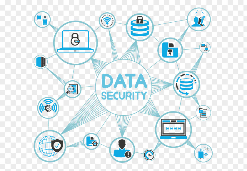 Data-security Data Security Computer Cyberwarfare PNG