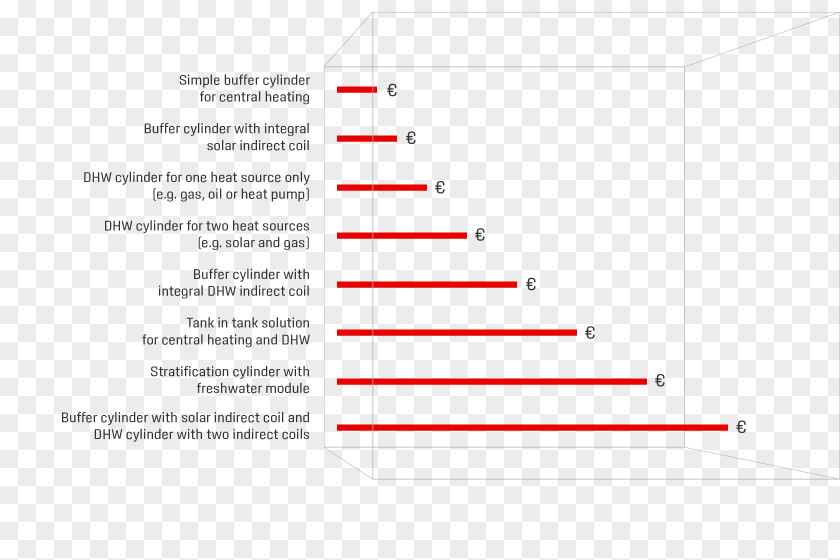 Line Document Angle Brand PNG