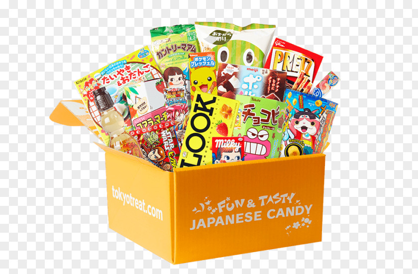 Tokyo Candy Subscription Box Business Model Snack PNG