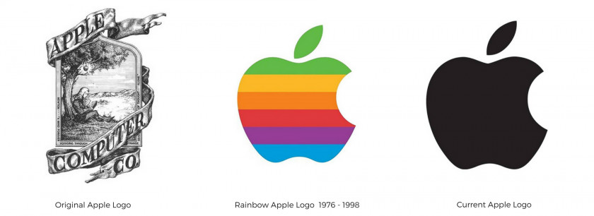 Apple Logo Brand Computer PNG