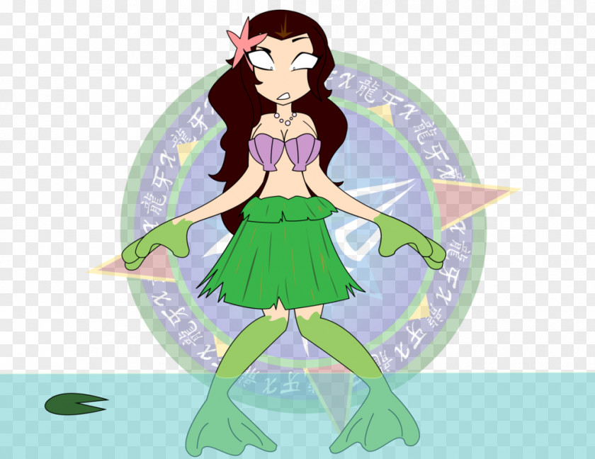 Frog Starfire Lois Lane Raven DeviantArt PNG