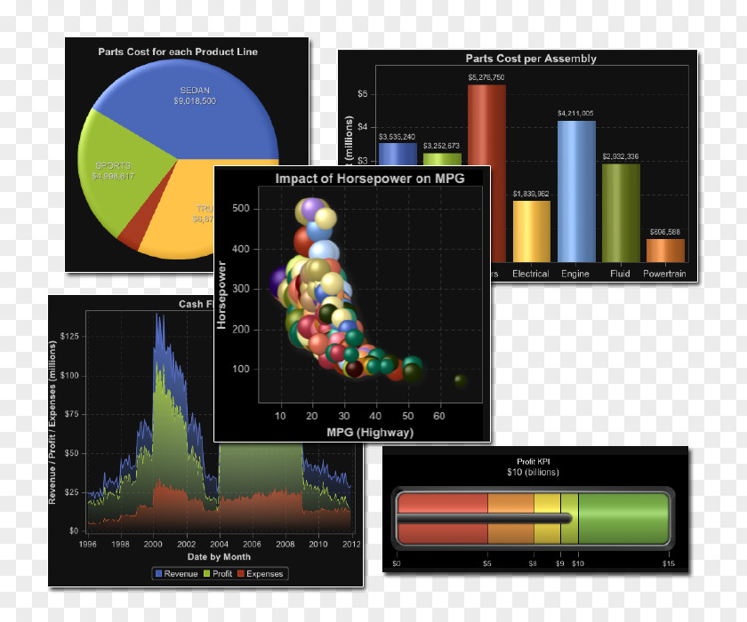 Data Analytics Visualization Graphic Design Font Brand Graphics PNG
