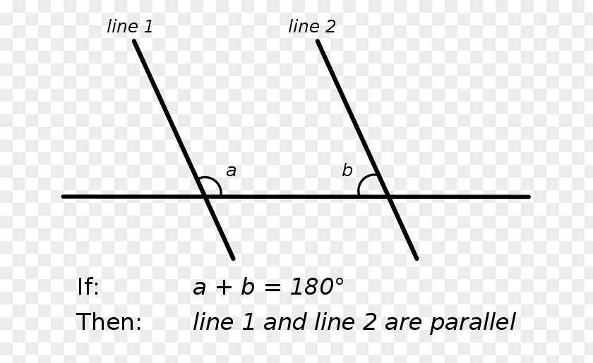 Polygon Lines Euclid's Elements Angle Point Parallel Postulate Axiom PNG