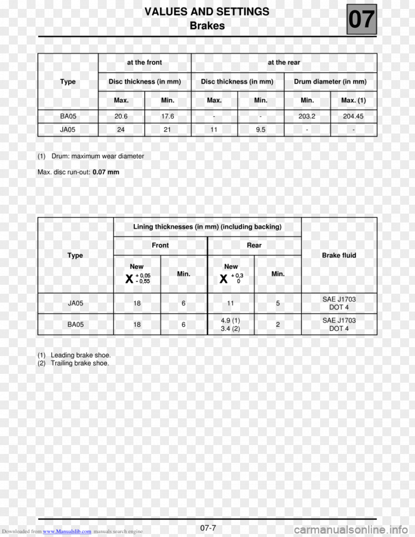 Renault Scénic Screenshot Product Manuals Augmented Tridiminished Icosahedron PNG