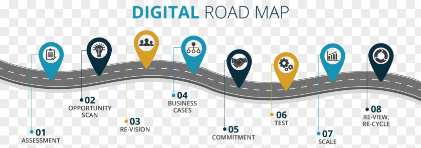 Digital Transformation Initial Coin Offering Road Map Technology Roadmap Ethereum PNG