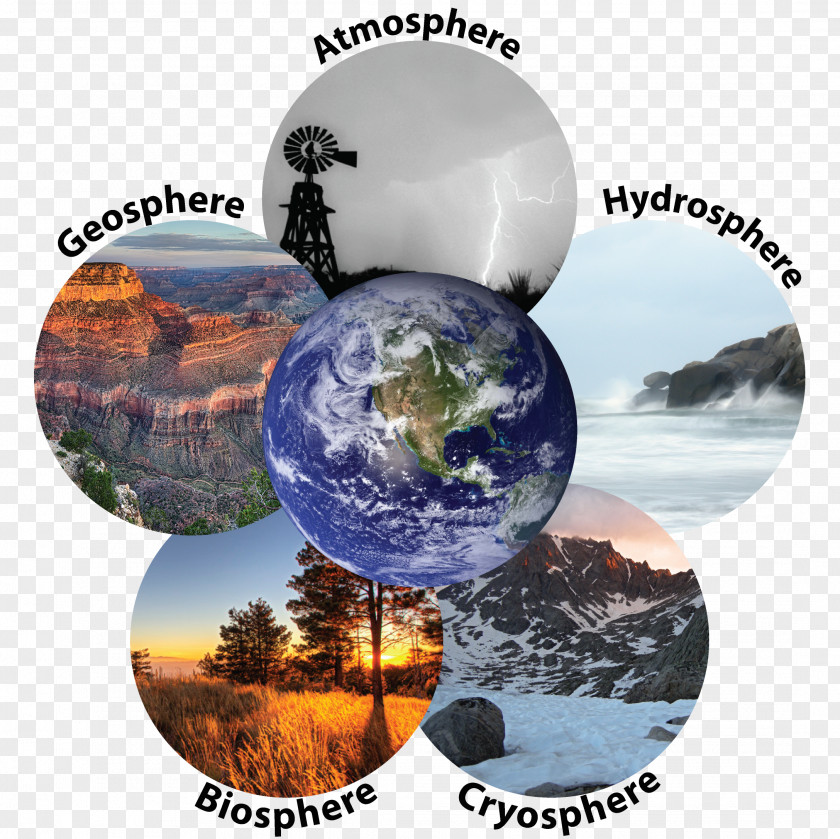 Abstract Earth Geosphere Outline Of Sciences Asthenosphere Hydrosphere PNG