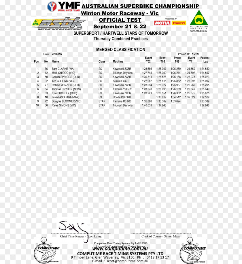 Troy Bayliss Ring Knutstorp Swedish Touring Car Championship IDM-Saison 2017 Deutsche Motorrad-Straßenmeisterschaft PNG