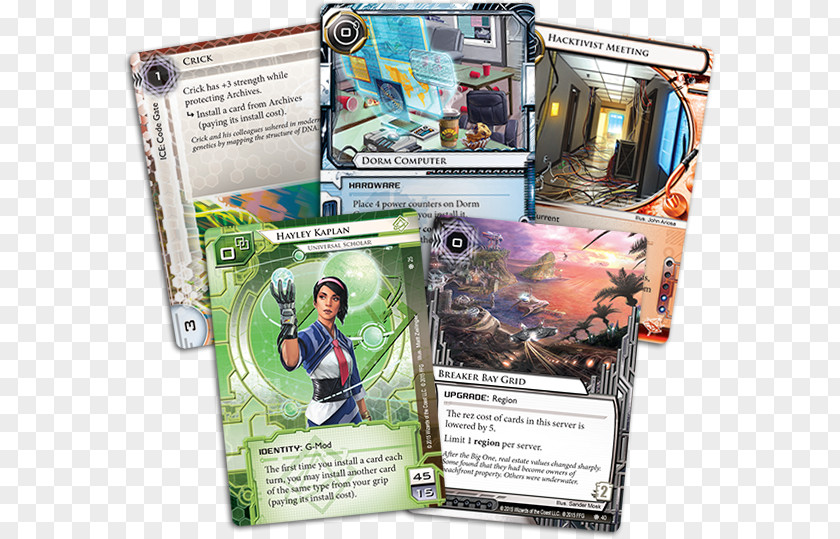 Technological Sense Runner Netrunner A Game Of Thrones Card Cyberpunk PNG