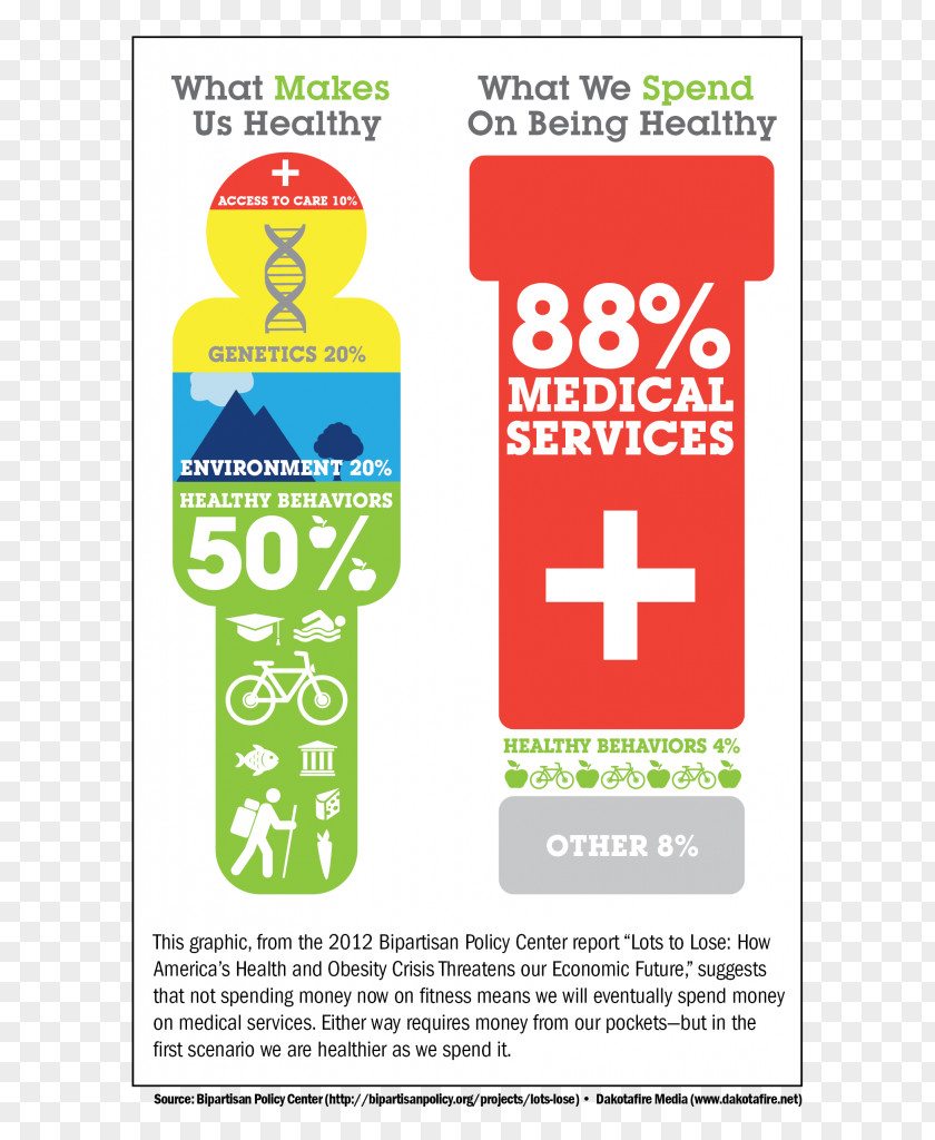 Health Infographic Minerva Punjab F.C. 2016–17 I-League Medicine PNG