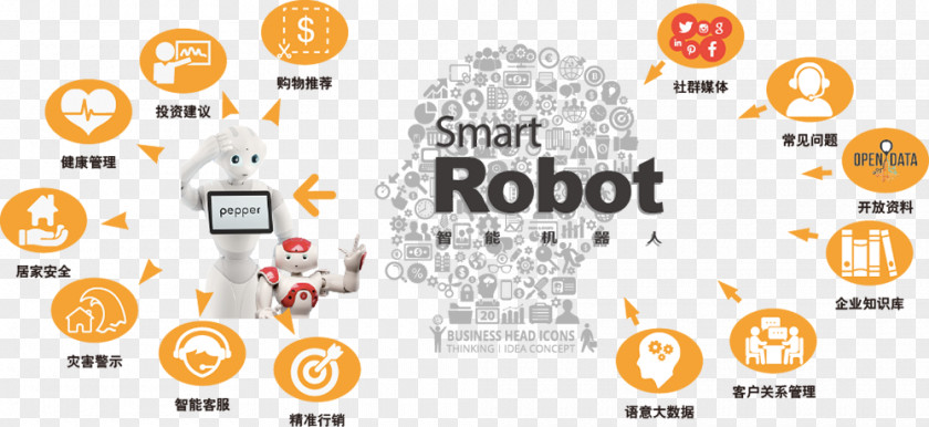 Smart Robot Artificial Intelligence Natural-language Processing Machine Learning Technology PNG
