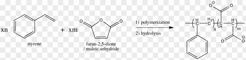 Maleic Acid Nitric Oxide Reactive Oxygen Species Reaction Mechanism PNG