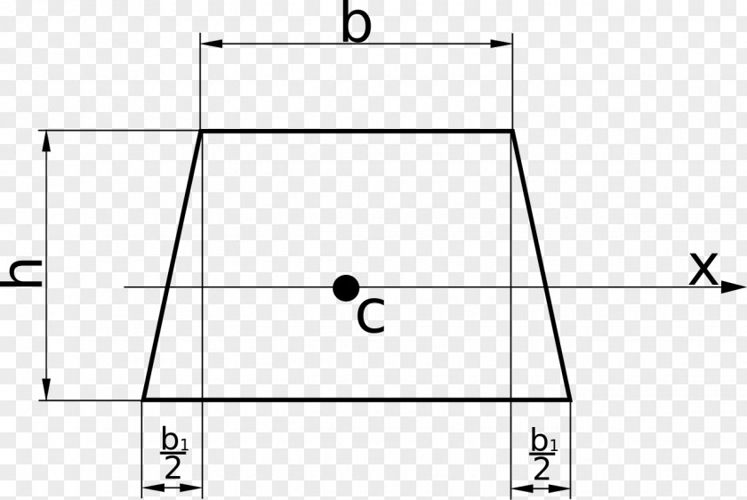 Moment Triangle Circle Area Rectangle PNG