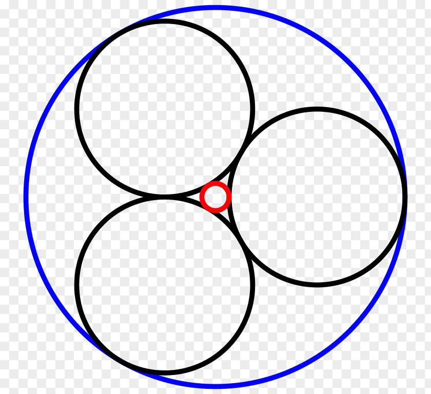 Annular Circle Line Steiner Chain Tangent Geometry PNG