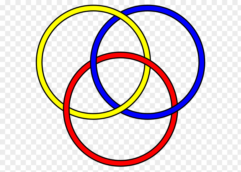Circle Borromean Rings Brunnian Link Knot PNG