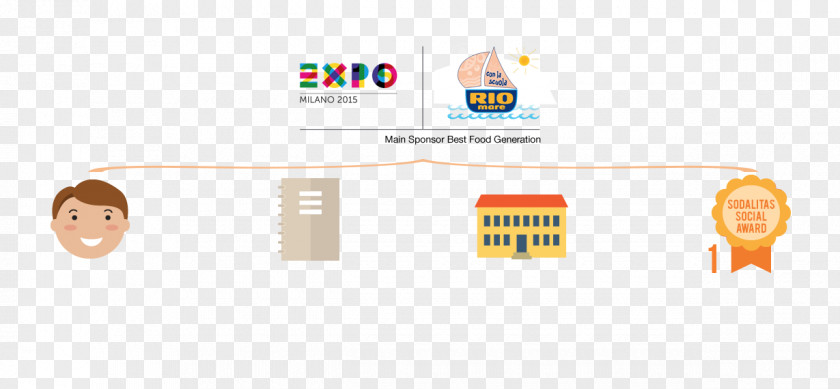 Project Expo Organization Logo PNG