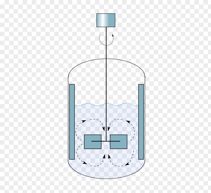 Flow Description Mixing Chemical Engineering Mixture Chemistry Magnetic Stirrer PNG