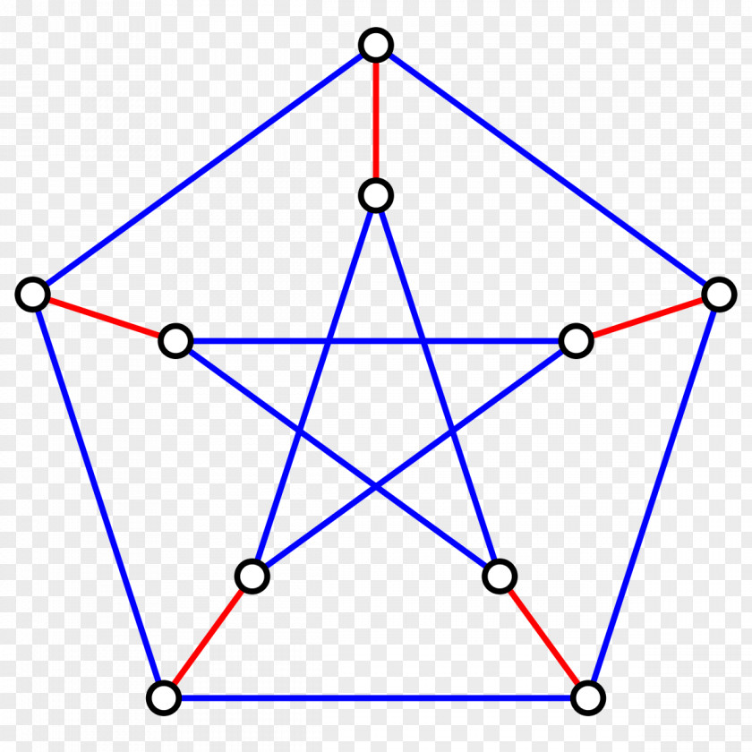 Symbol Pentagram Pentacle Wicca Magic PNG